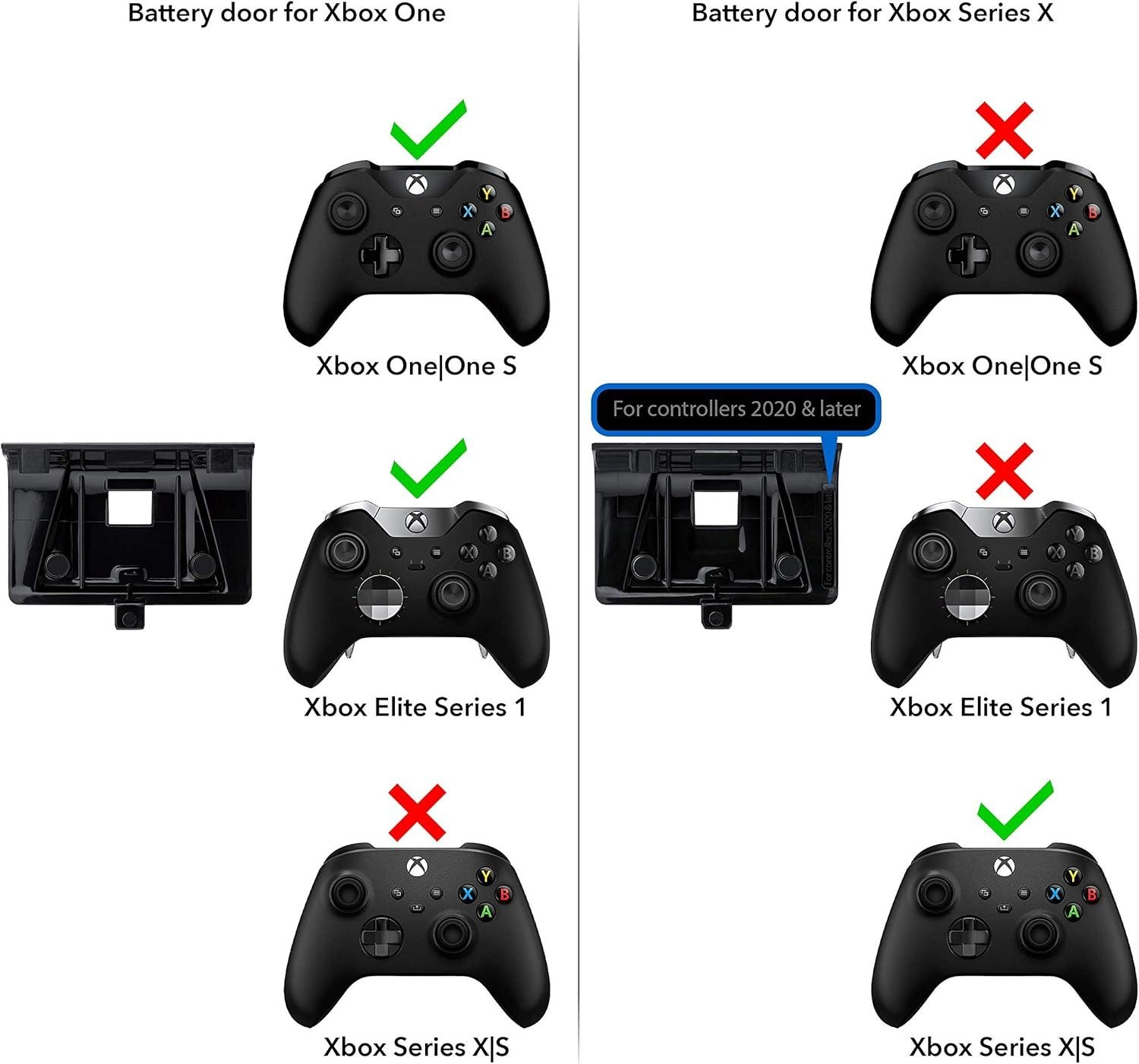 Dual Charger - wireless Xbox Series X|S and Xbox One