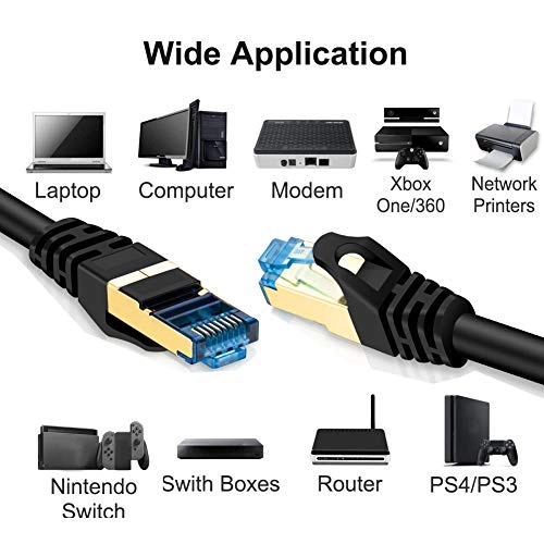 Cat 7 Ethernet Cable - 10 ft