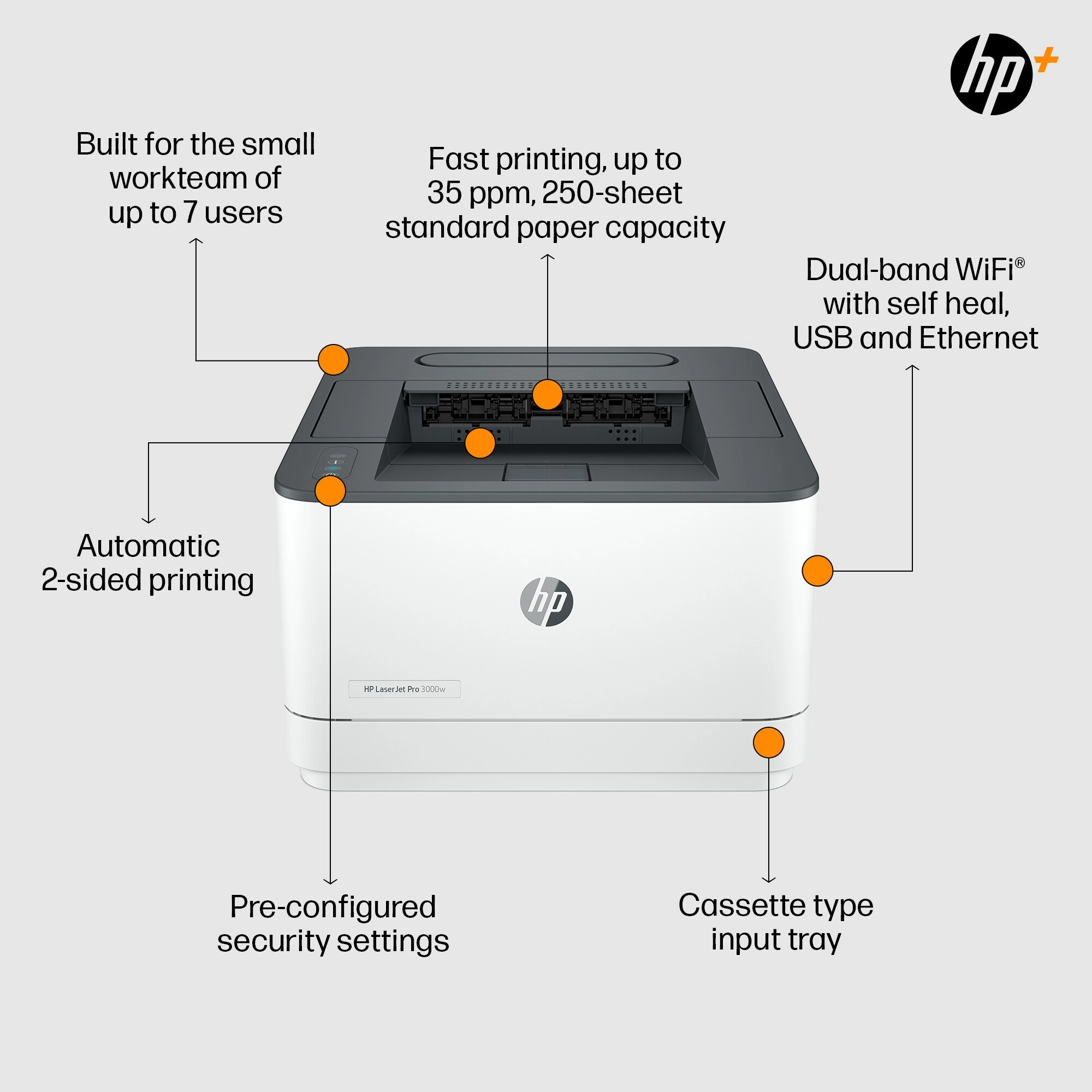 LaserJet 3002dw