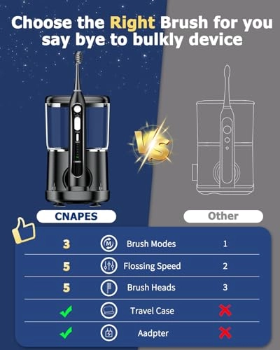 Electric Toothbrush with Water Flosser Combo - 3 Modes 5 Speeds Black