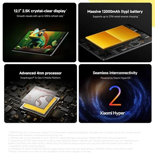 Redmi Pad 2 Pro - 256GB 12.1"