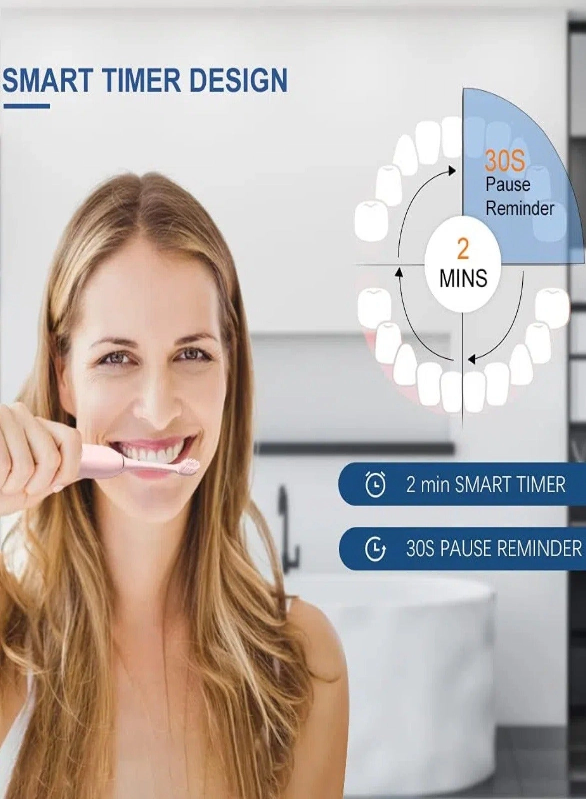 Electric Toothbrush - USB Rechargeable 6 Brush Heads