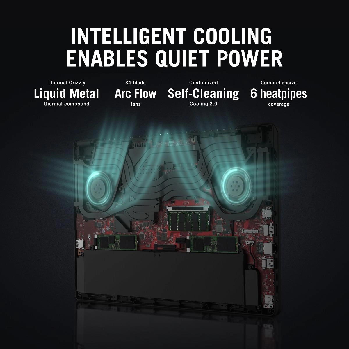 ROG Zephyrus M16 GU603HE-211.ZM16 - 16'' Core i7-11800H 16GB DDR4 512GB SSD