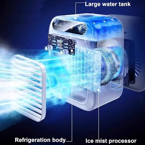 Portable Air Conditioner