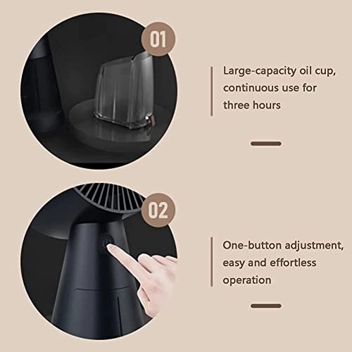 Mini Desktop Cooker Hood - 2 Cubic Meters Per Minute