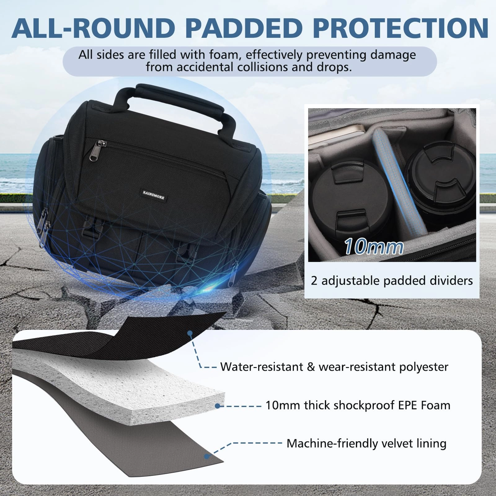 Camera Bag - 9.05"L x 5.9"W x 7.08"H Compatible with Nikon, Sony, Fuji, Canon, Olympus, Pentax, Kodak Sling Bag