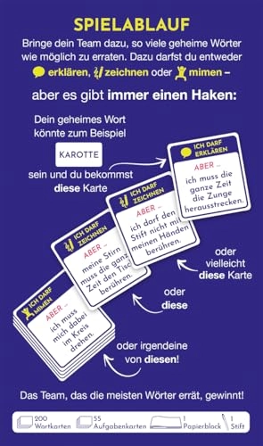 Was stimmt Nicht mit dir? - Card Game (German)