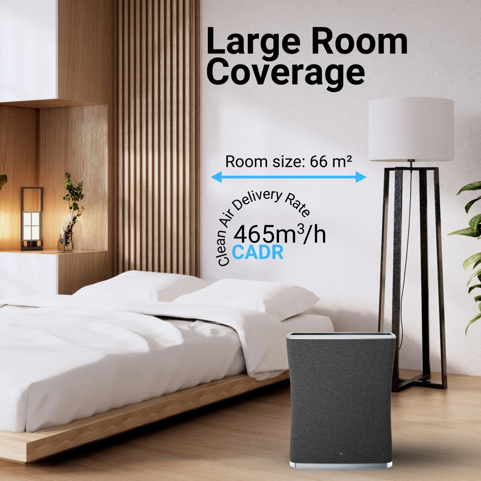 Roger - 74 m² CADR 521 30–65 dB