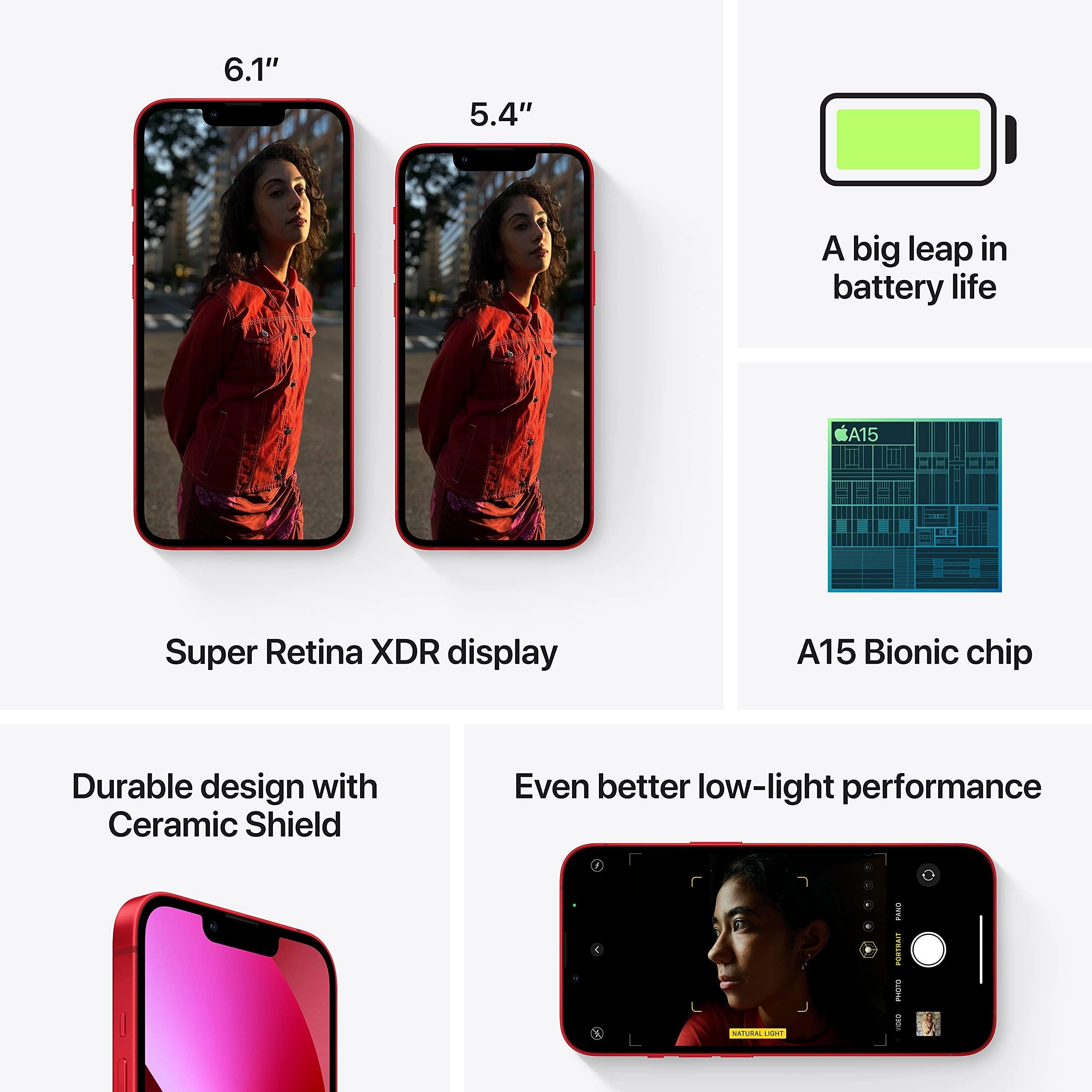 (Renewed) iPhone 13 - 512GB