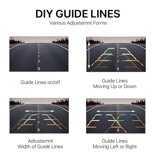 Backup Camera - Built in IR 2.4G Wireless 1080P