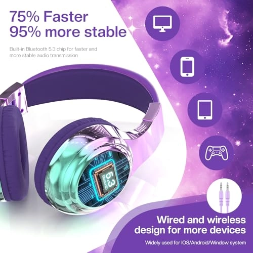 PX2782 Wireless Headphone