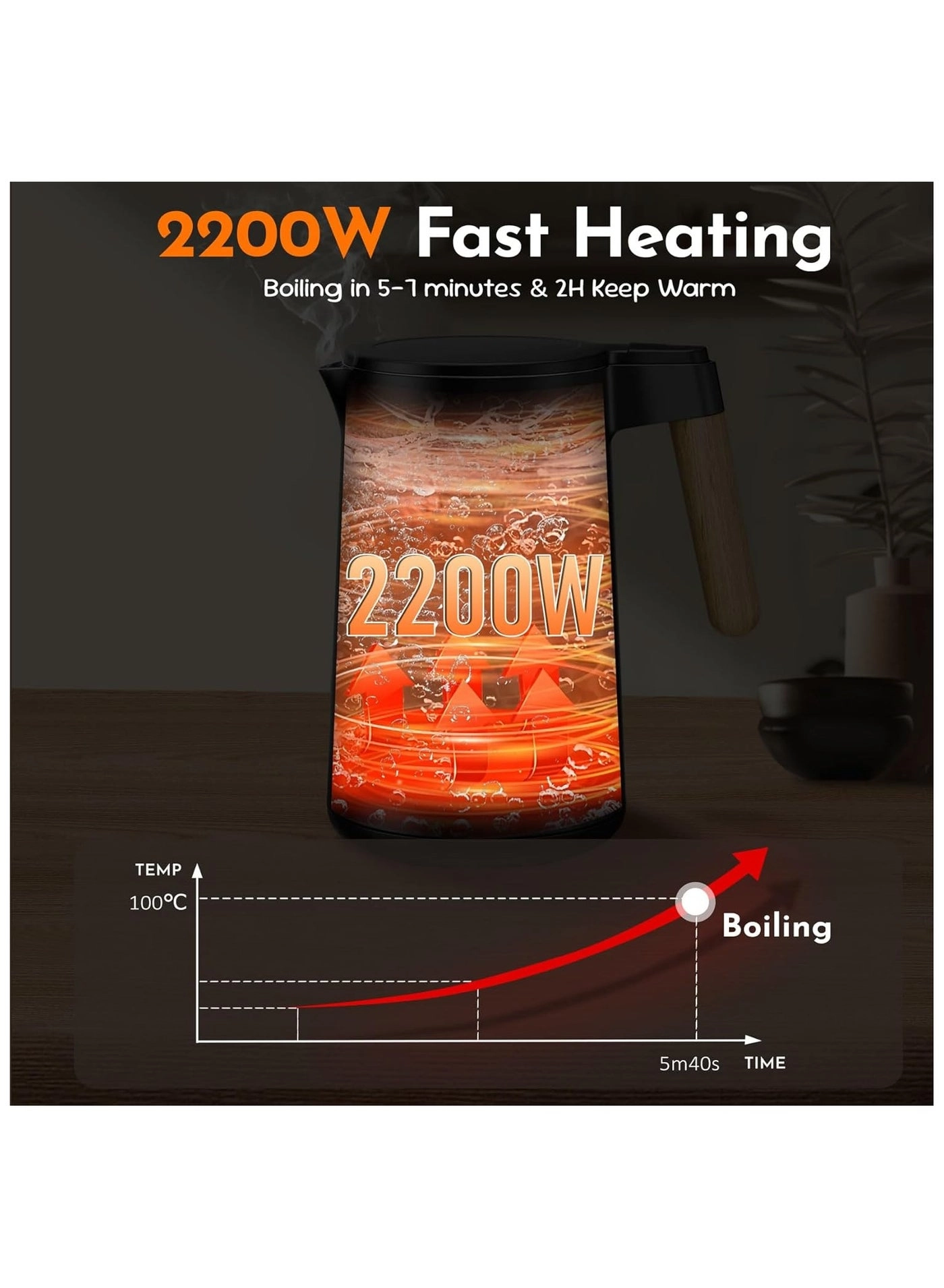 Fast Temperature Control Electric Kettle