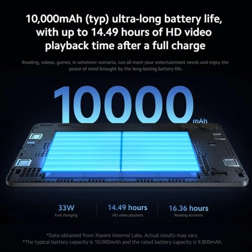 Redmi Pad Pro - 128GB 12.1"