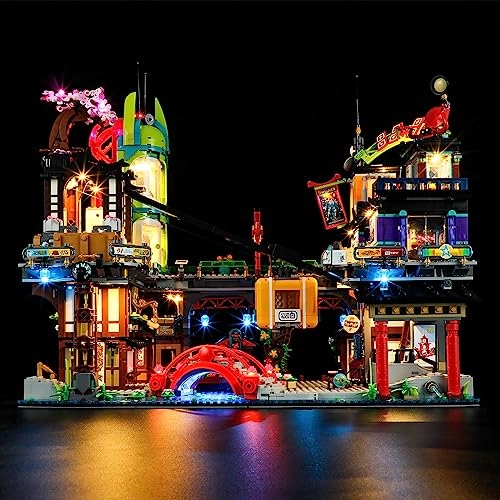 GEAMENT LED Light Kit - City Markets NINJAGO