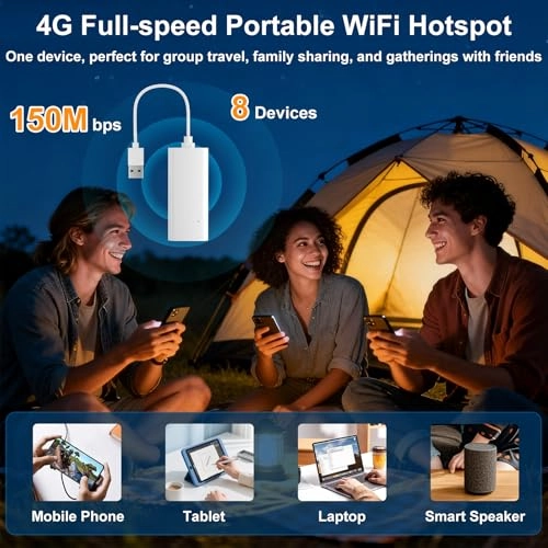 Portable WiFi Hotspot - 28 global bands Quad-Band