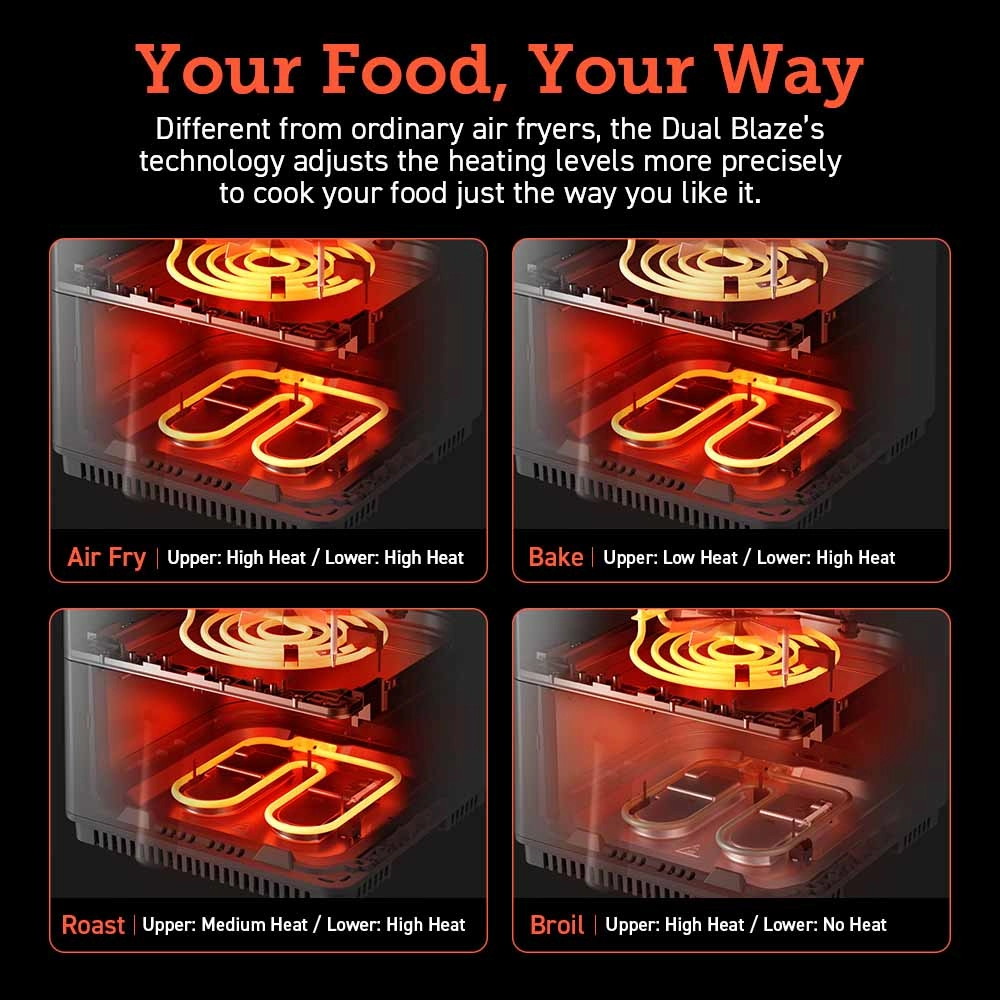 Smart Air Fryer CAF-P583S-KUK