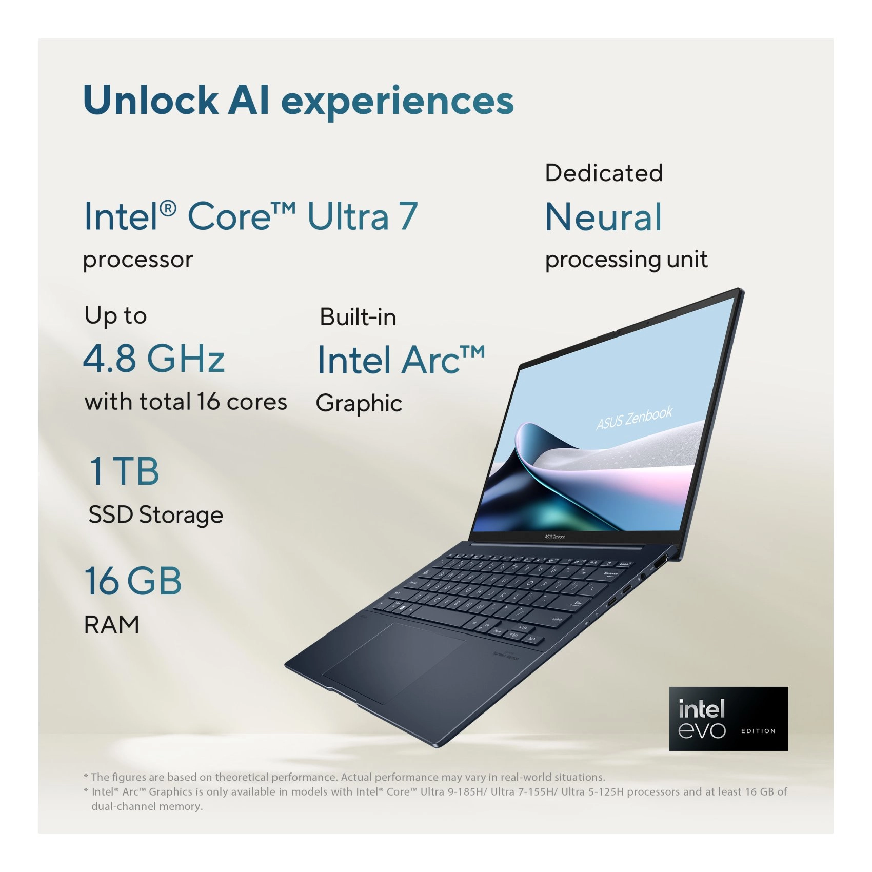 Zenbook 14 UX3405MA-OLEDU7B - 14'' 155H 16GB DDR5 1TB SSD