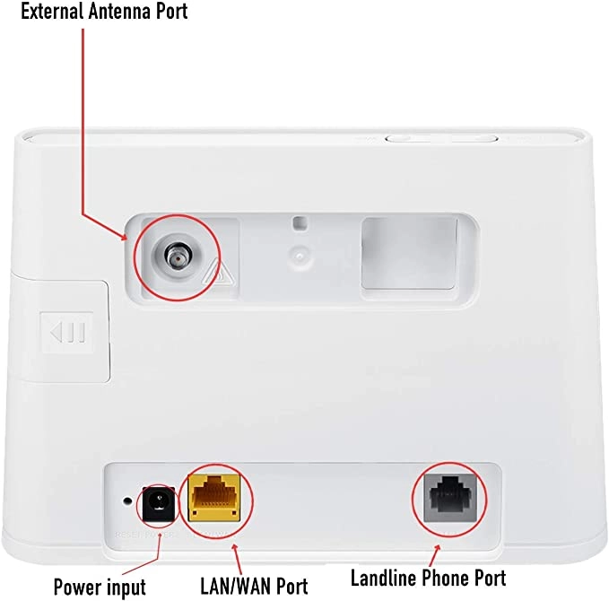 B311-221 - 300 Mbps 802.11n