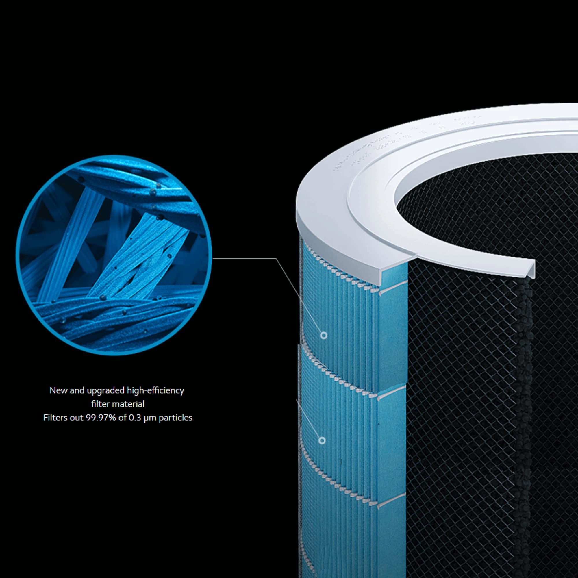 BHR5058EN - 4 Pro Smart Air Purifier