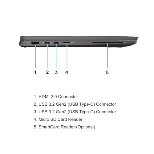 (Renewed) Latitude 7410 49VT6 - 14'' Core i5-10310U 16GB DDR4 512GB SSD