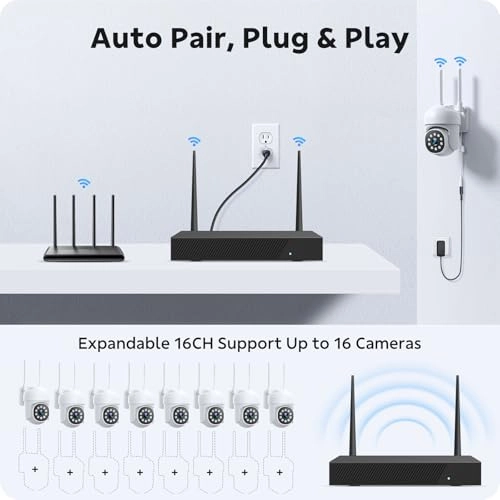 Wireless Security Camera System - 8 16CH 1080p
