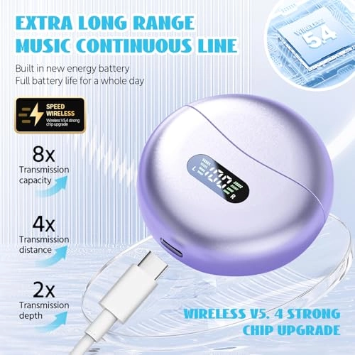 Open Ear Wireless Earbud