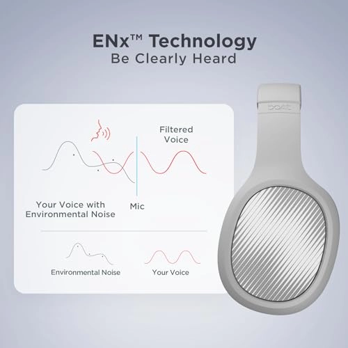 Rockerz 460 Wireless Headphone