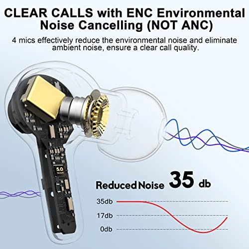 DBK02 Wireless Earbud