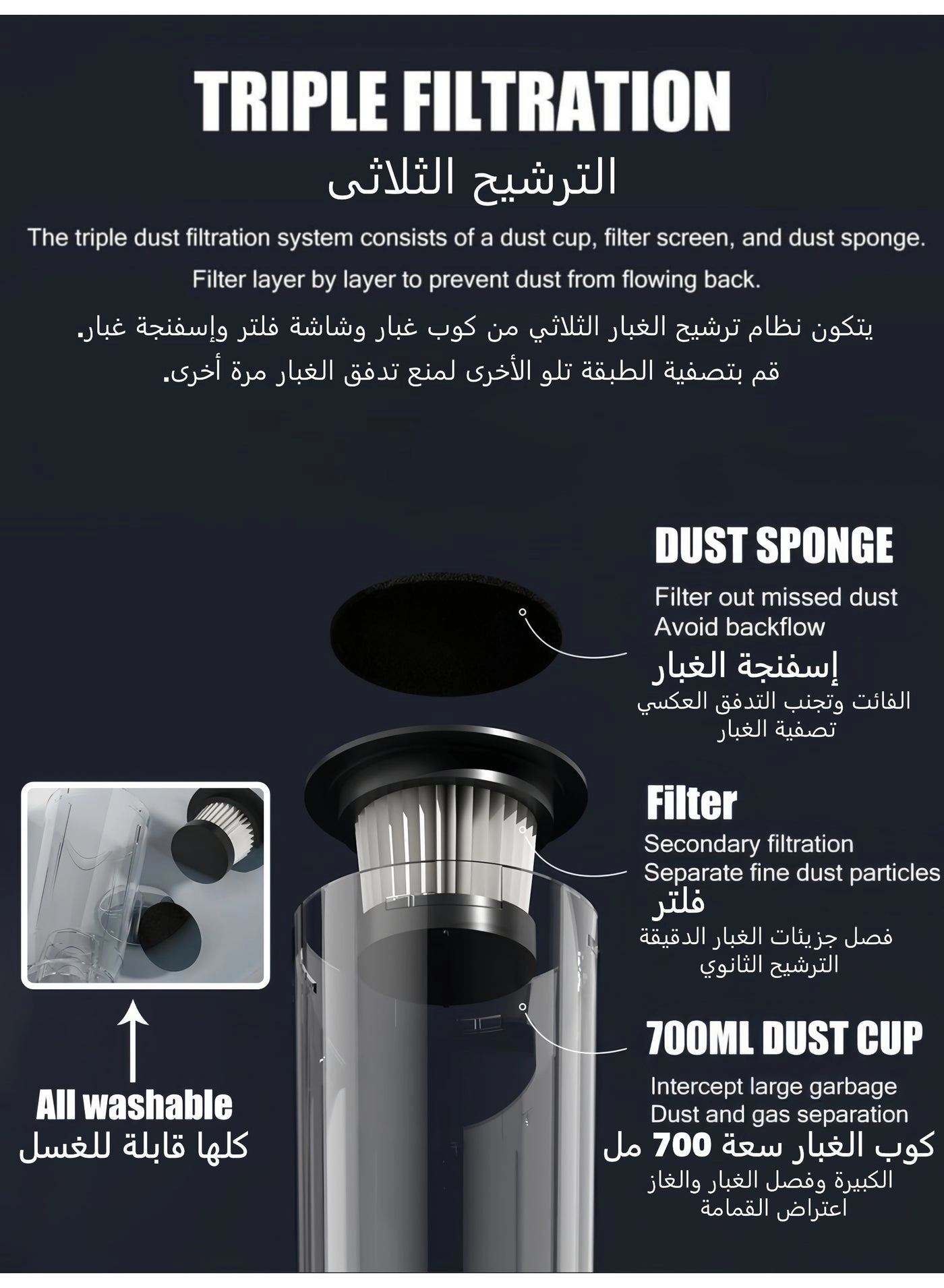 LISHIXICHENQI - 2-in-1 cordless 55dB