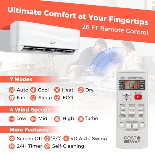 Mini Split AC - 860W