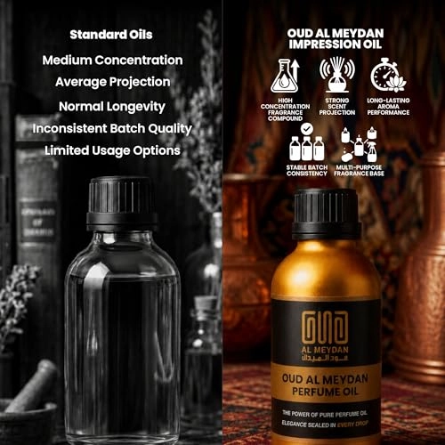 Perfume Oil Inspired by Big Pony 4 - 500ML
