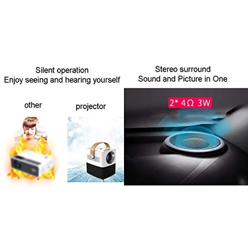 Home Theater Movie Projector 1080P