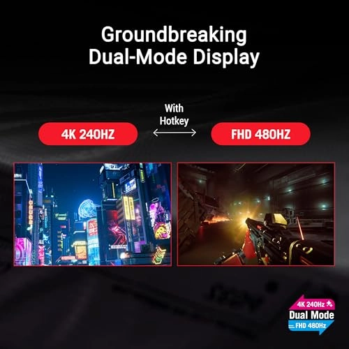 Swift OLED - PG32UCDP 32-inch 4K (3840 x 2160)