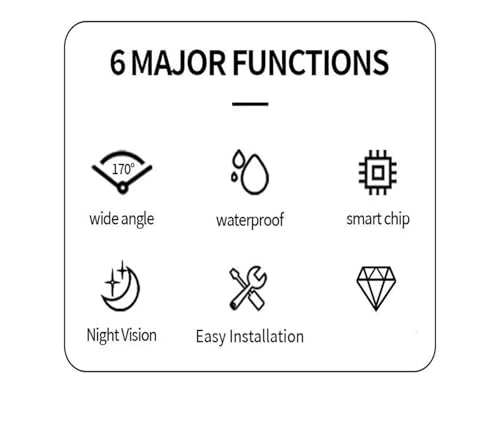 Rear View Parking Camera - Starlight Night Vision Wire High-definition