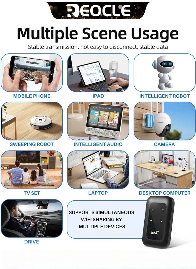 Mobile WiFi Hotspot - 4G 2100mAh