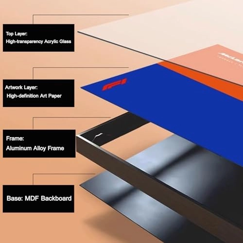 Display Wallboard - For Porsche 42056