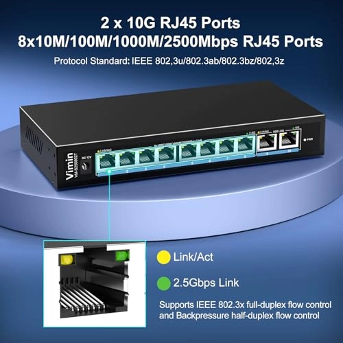 8x2.5G Ethernet(Unmanaged) 10-ports