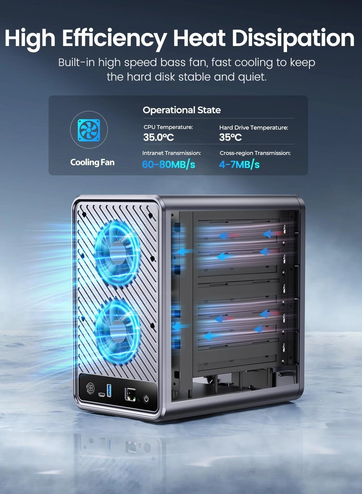 TS500 5-Bay 110TB