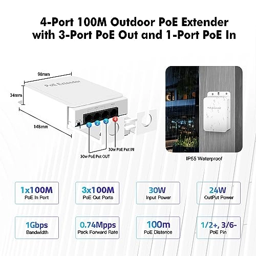 100M - 3 PoE Out 24W 44-57 Vdc IEEE 802.3 af/at 10/100Mbps 30W