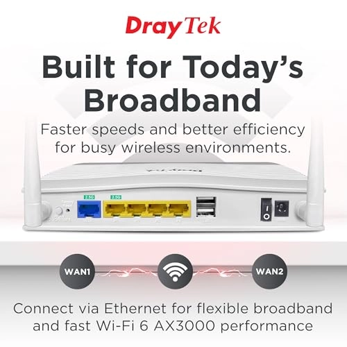 Vigor 2136ax - WiFi 6