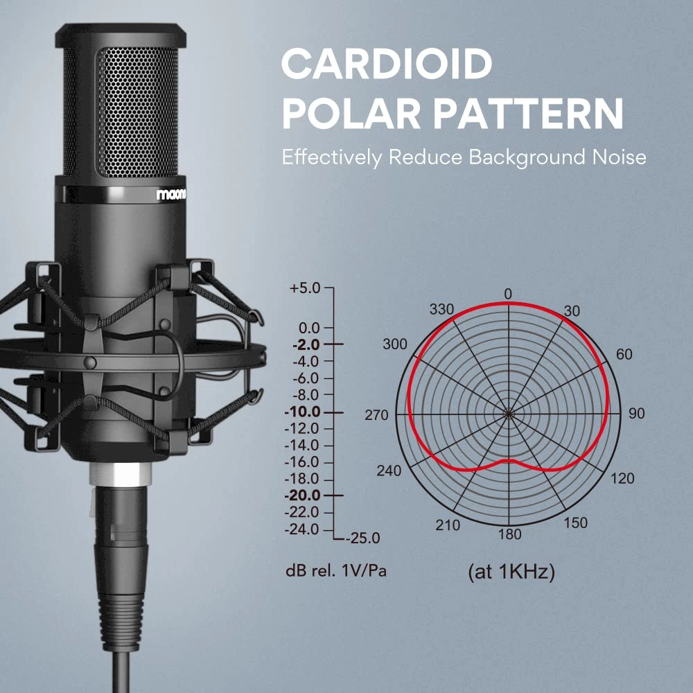 AU-PM320S XLR Microphone