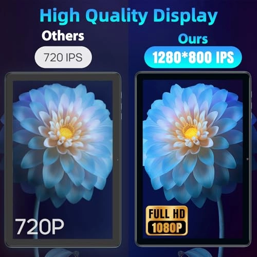 CP-A55 - 128GB 10.1"