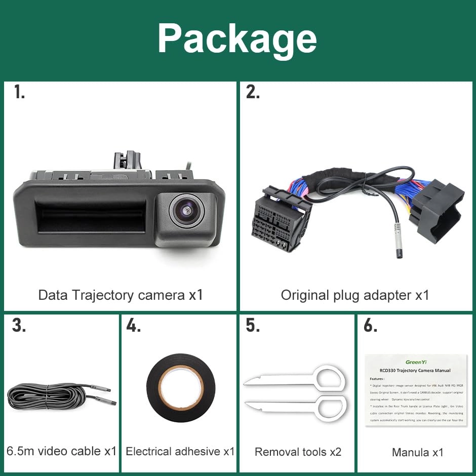 Reversing Camera - CANbus