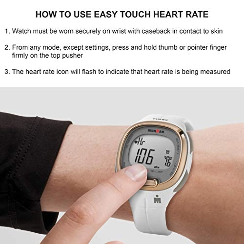 Transit+ - Womens Standard