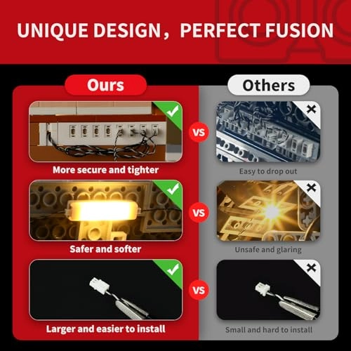 Light Kit for LEGO Boutique Hotel 10297