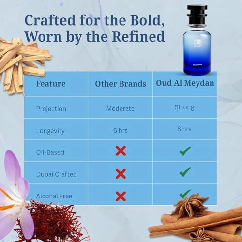 Tobacoo Vanilaa - 50 ML