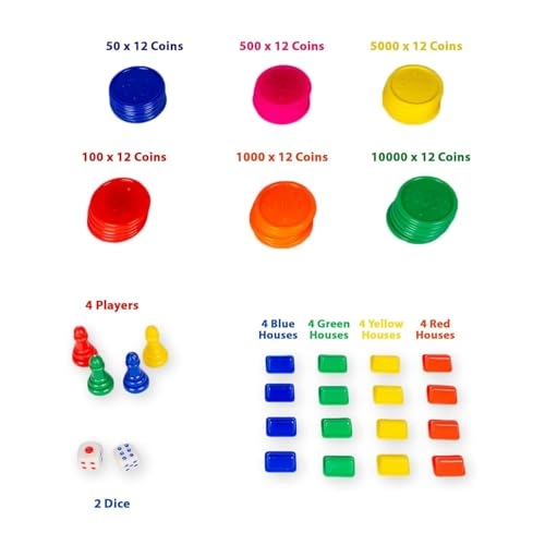 RATNA'S Fun Filled Business Game Automobile - 5 to 15 years