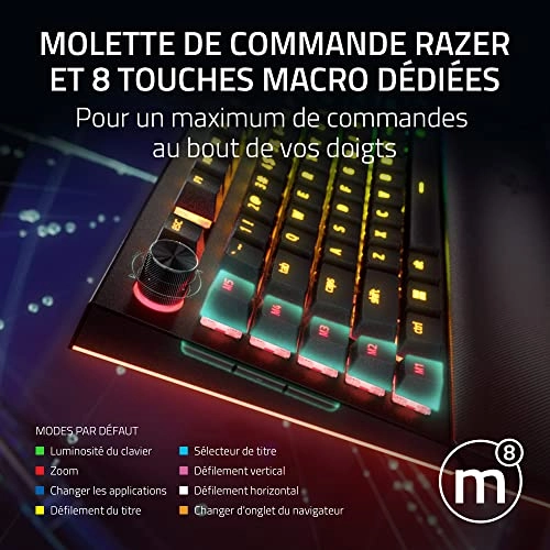 BlackWidow V4 Pro - FR Wired