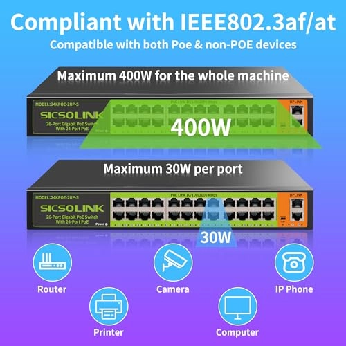 24 port poe switch|gigabit uplink 24-Ports