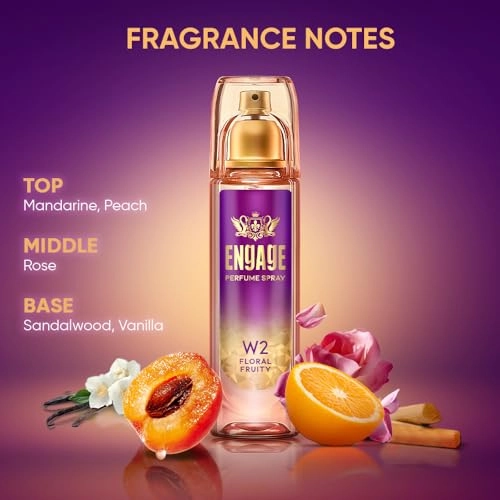 Floral Eau de Parfum 120ml